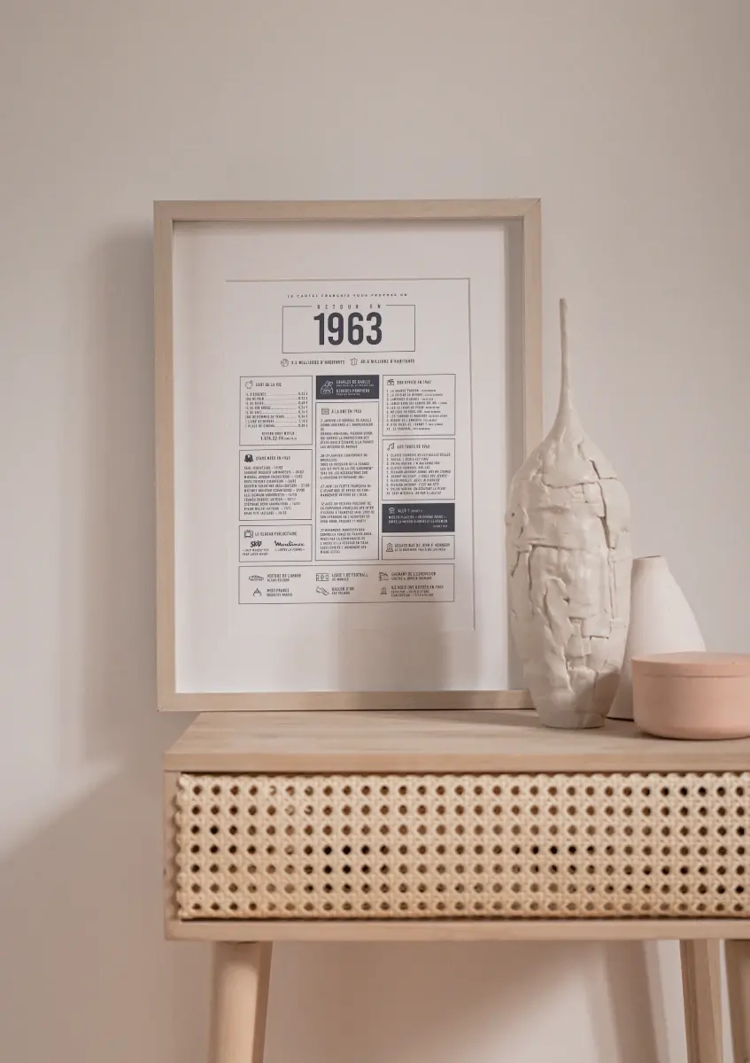 Affiche annee 1963 bureau