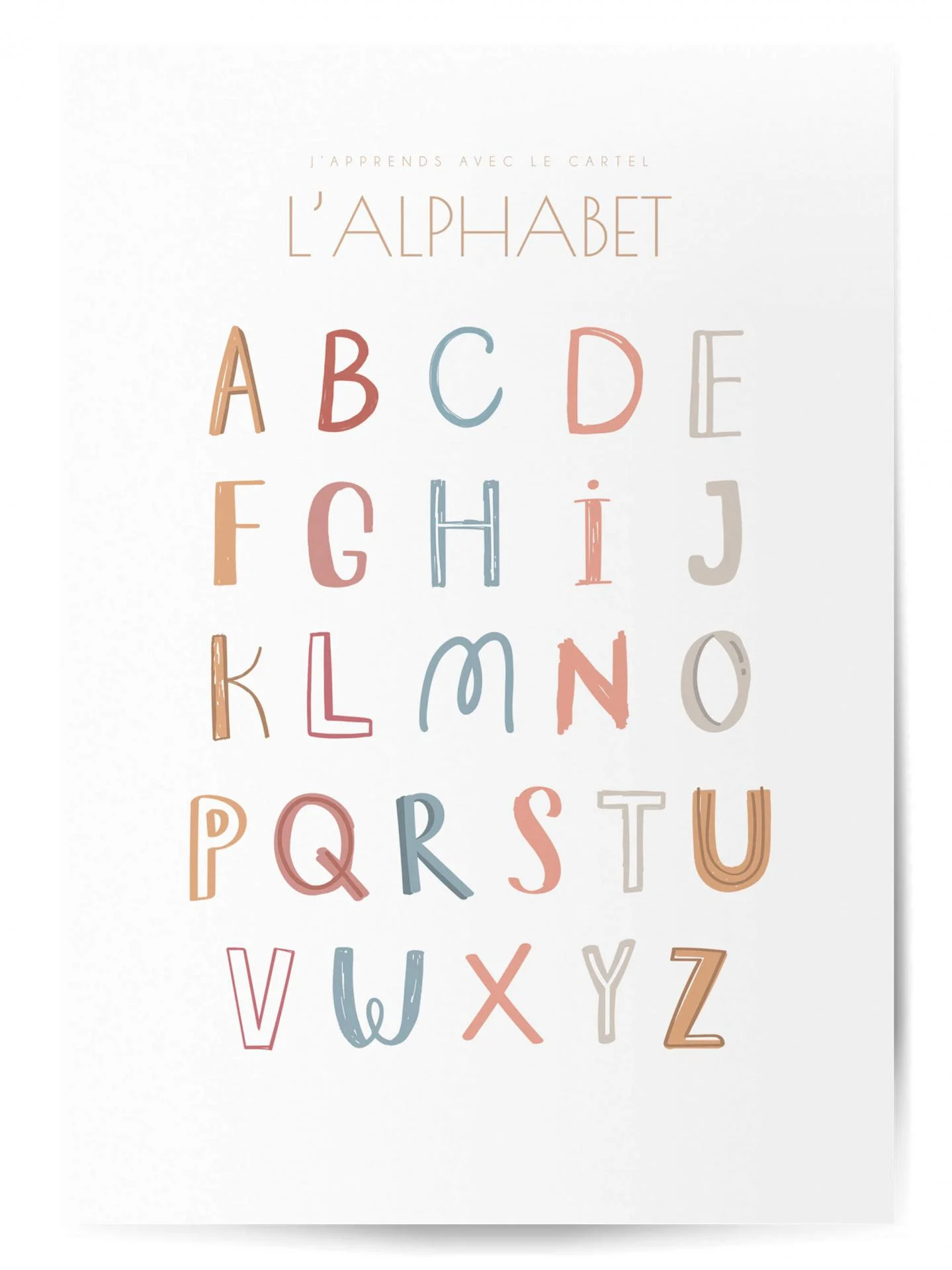 Affiche d'alphabet