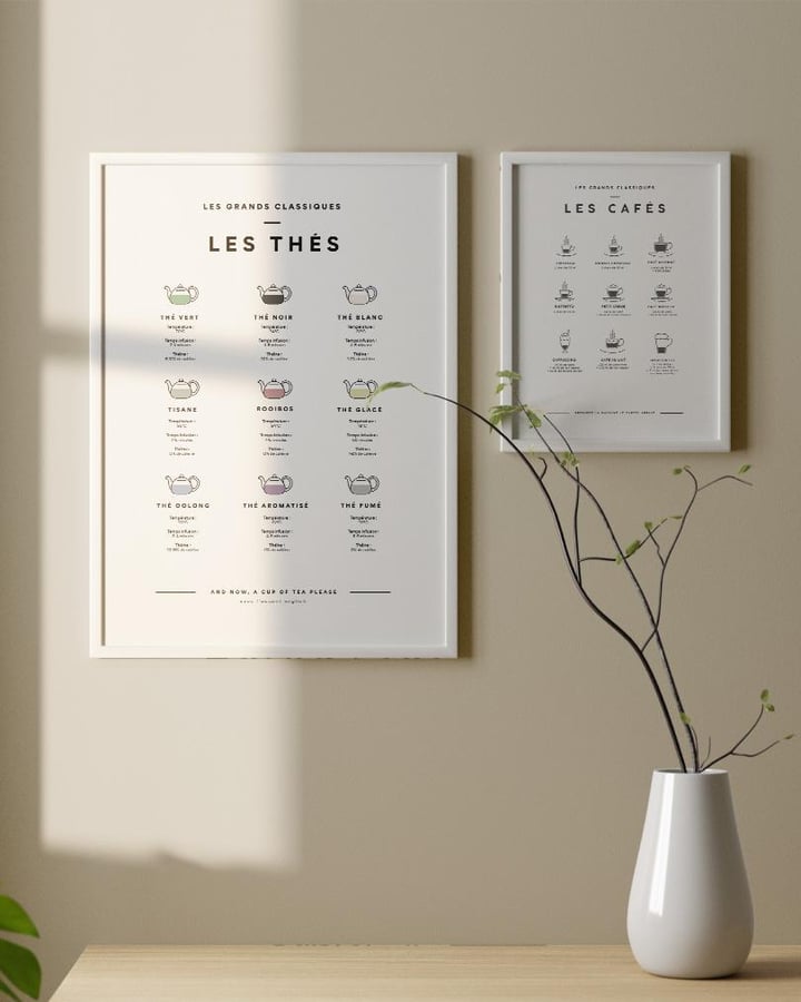 L’affiche Les Thés encadrée de blanc à côté de l’affiche Les Cafés, au-dessus d’une console en bois clair