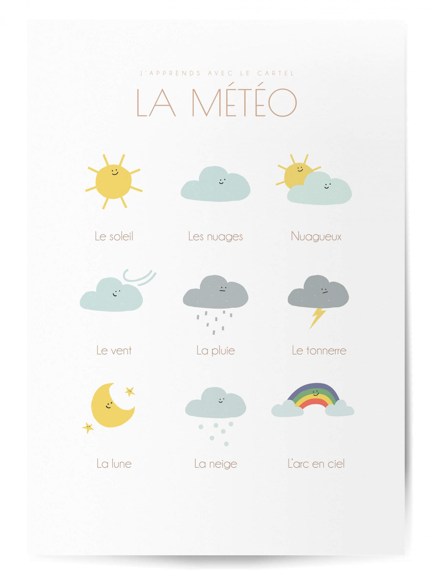 Affiche enfant pour apprendre la météo - Poster mural chambre bébé