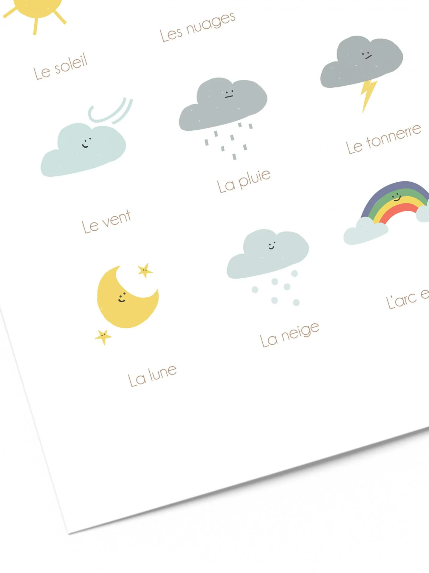 Affiche pour enfant la me te o 3