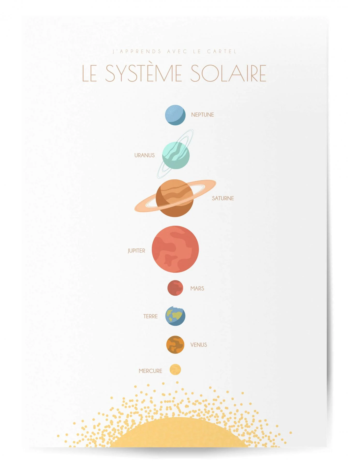 Affiche enfant du système solaire - Poster bébé