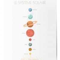 Affiche pour enfant le systeme solaire 1