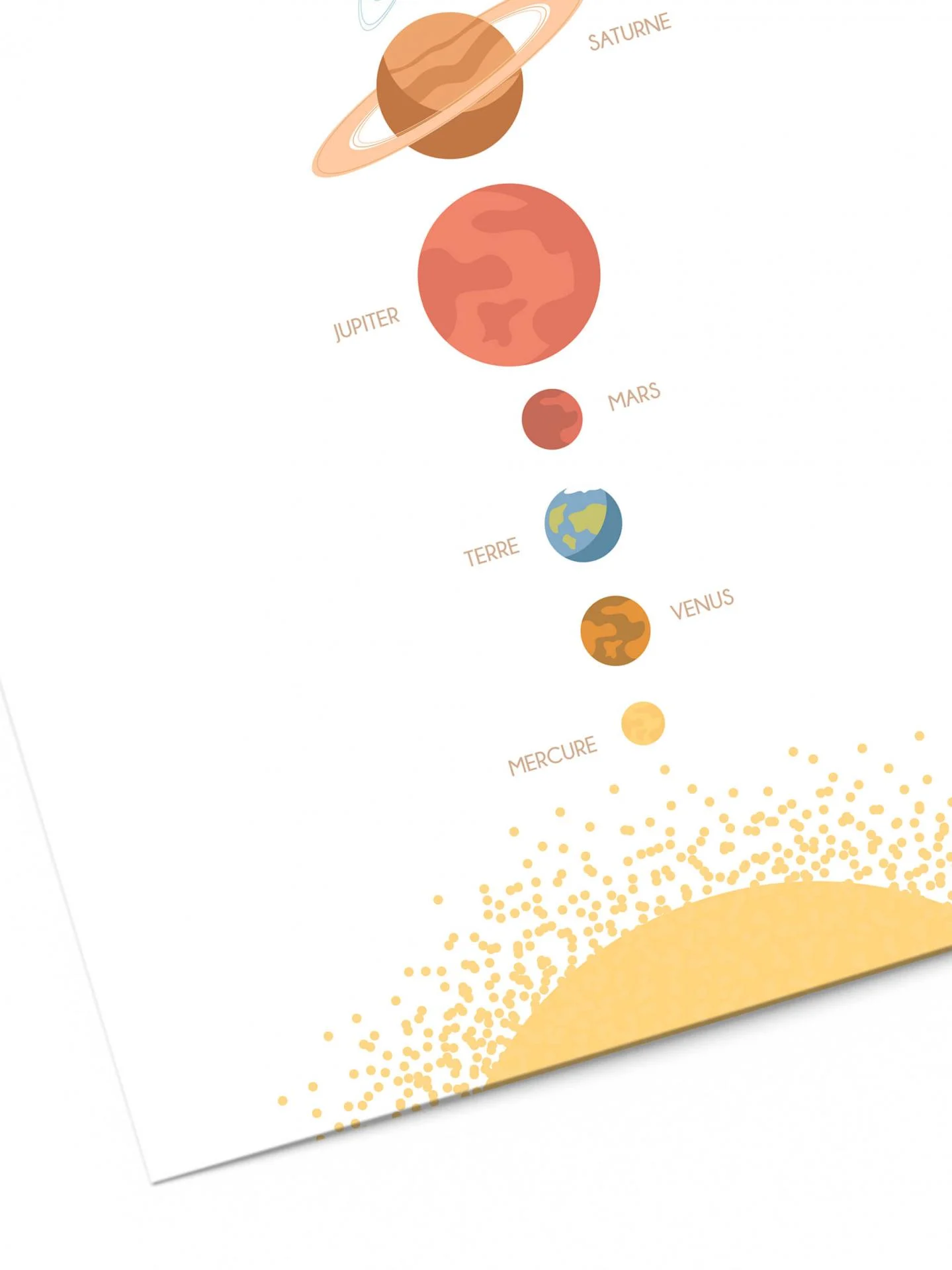 Affiche enfant espace, affiche enfant système solaire, poster