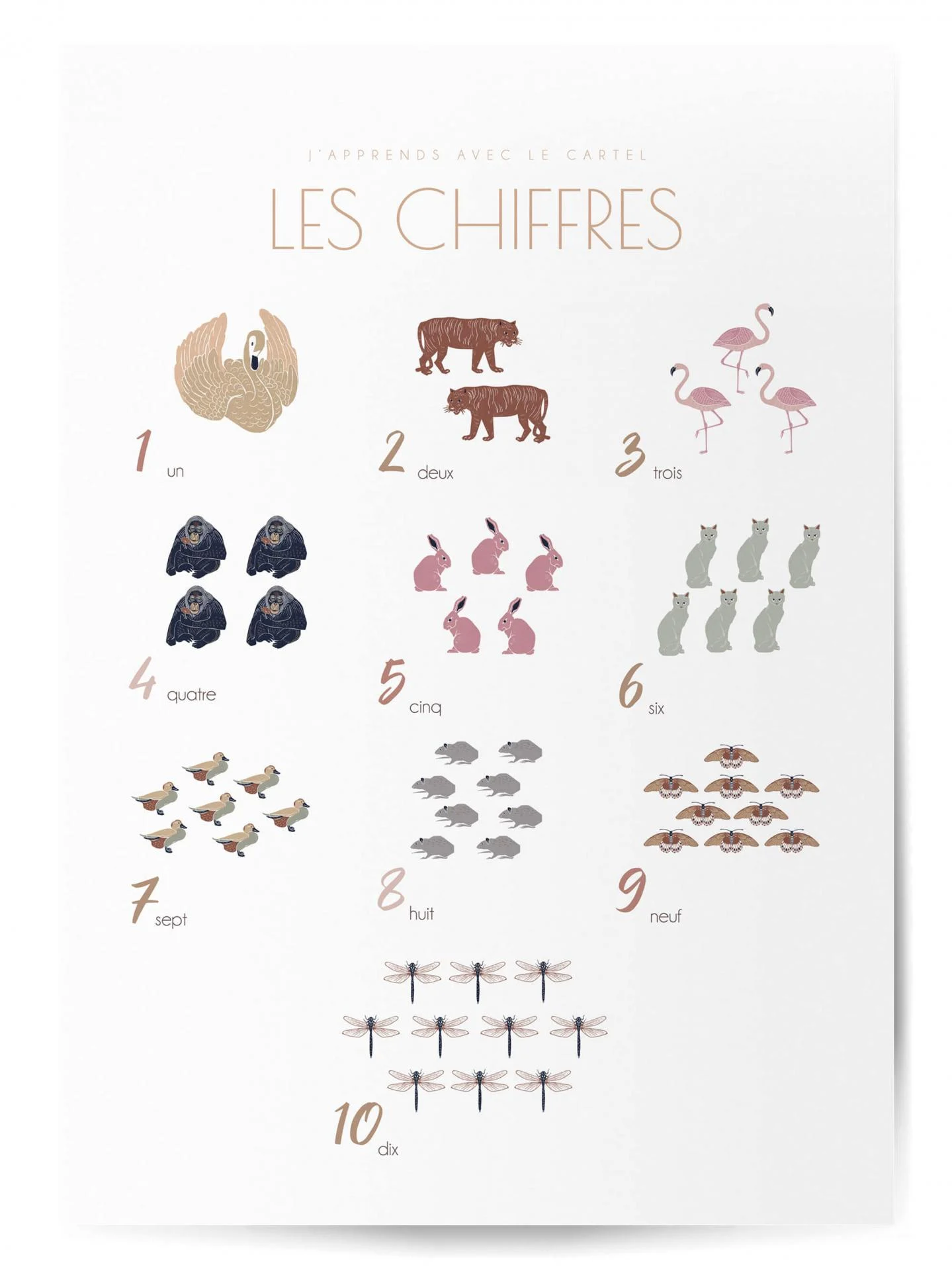 Affiche pour enfant les chiffres 2