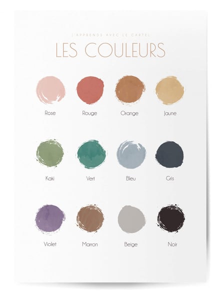 Affiche Les couleurs