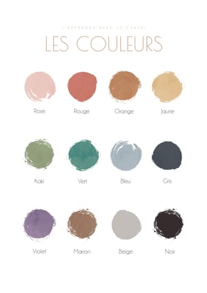 Affiche Les couleurs