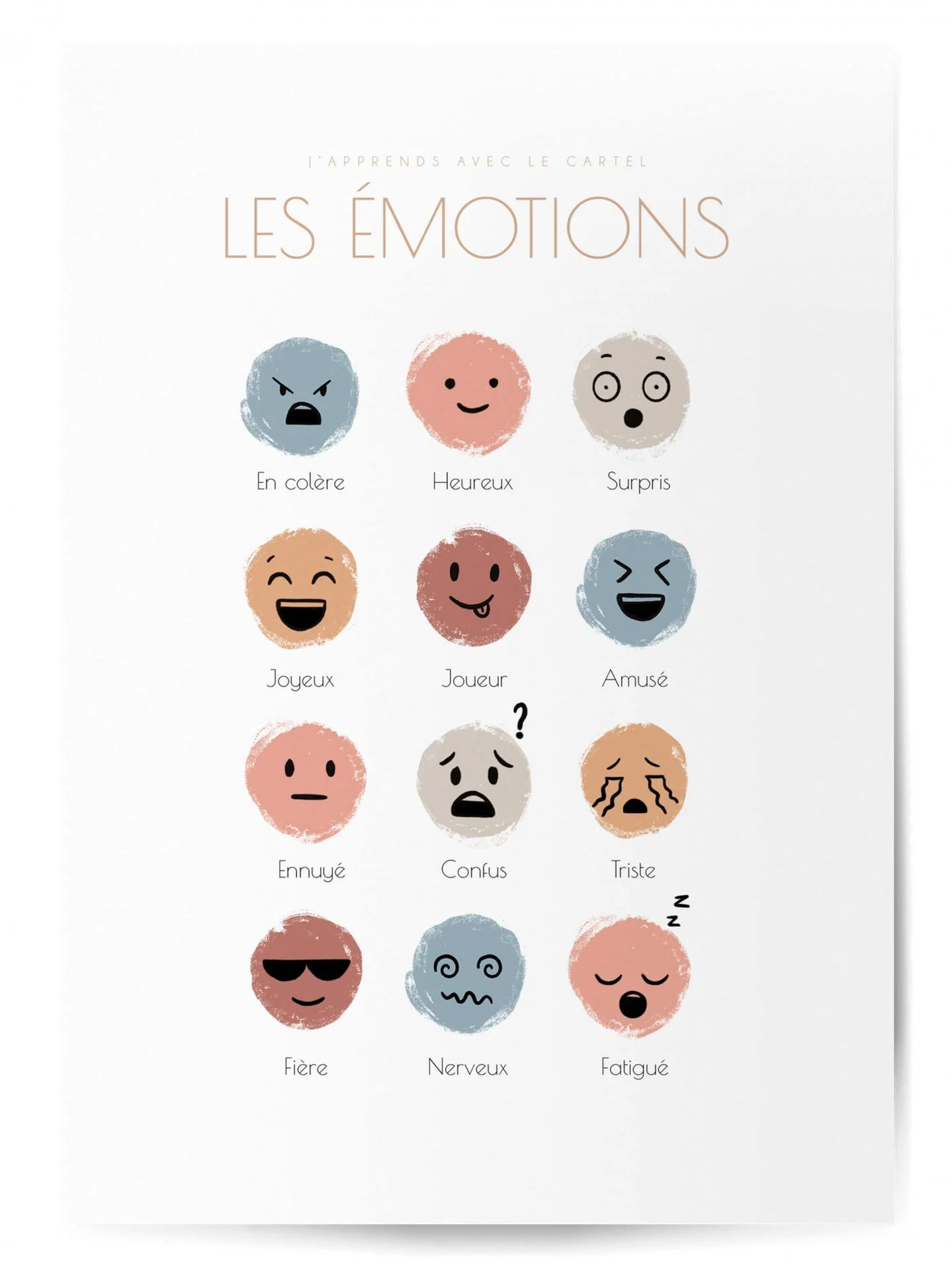 Affiche enfant pour apprendre les émotions - Poster chambre