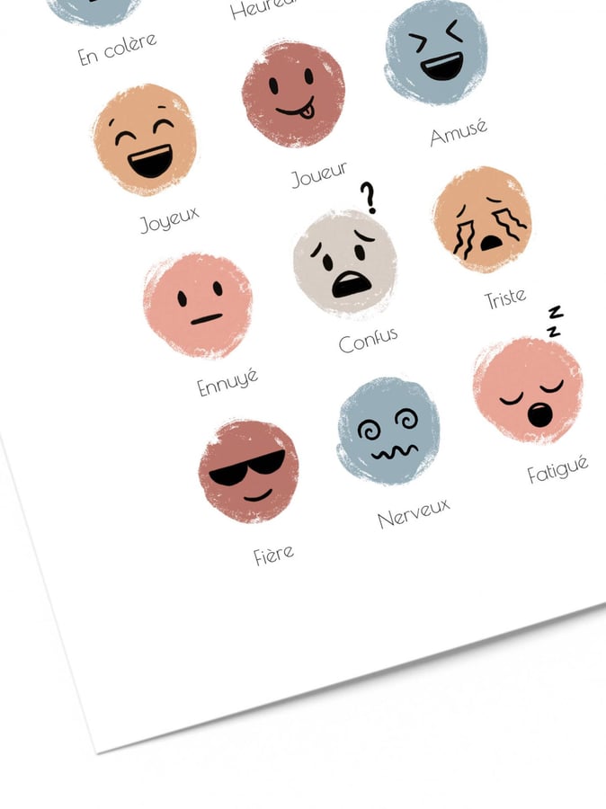 Détail de l’affiche : des visages joyeux, confus, triste ou fatigué, chacun sur une tache de couleur avec son nom