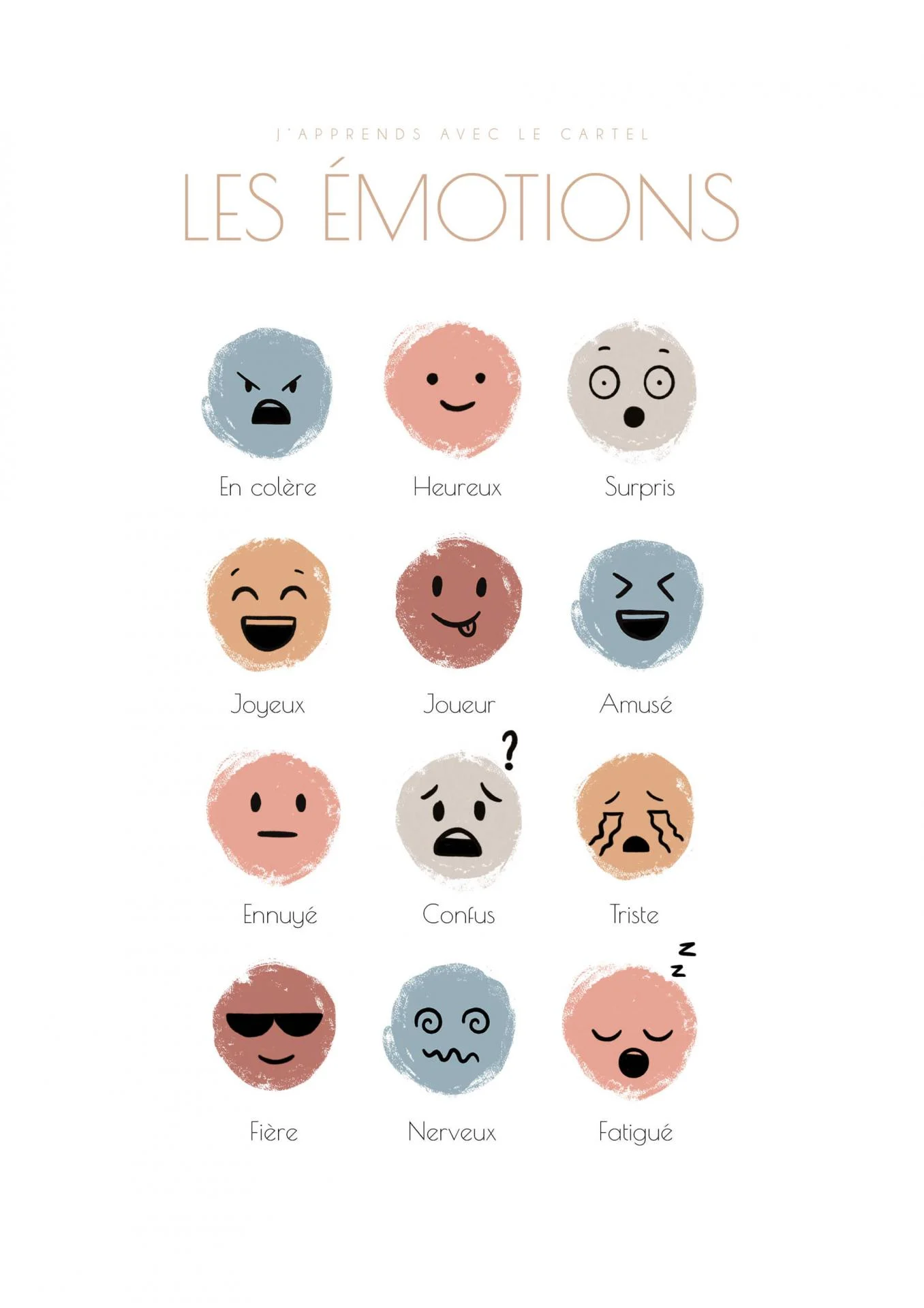 Affiche enfant pour apprendre les émotions - Poster chambre