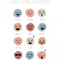 Affiche pour enfant les emotions