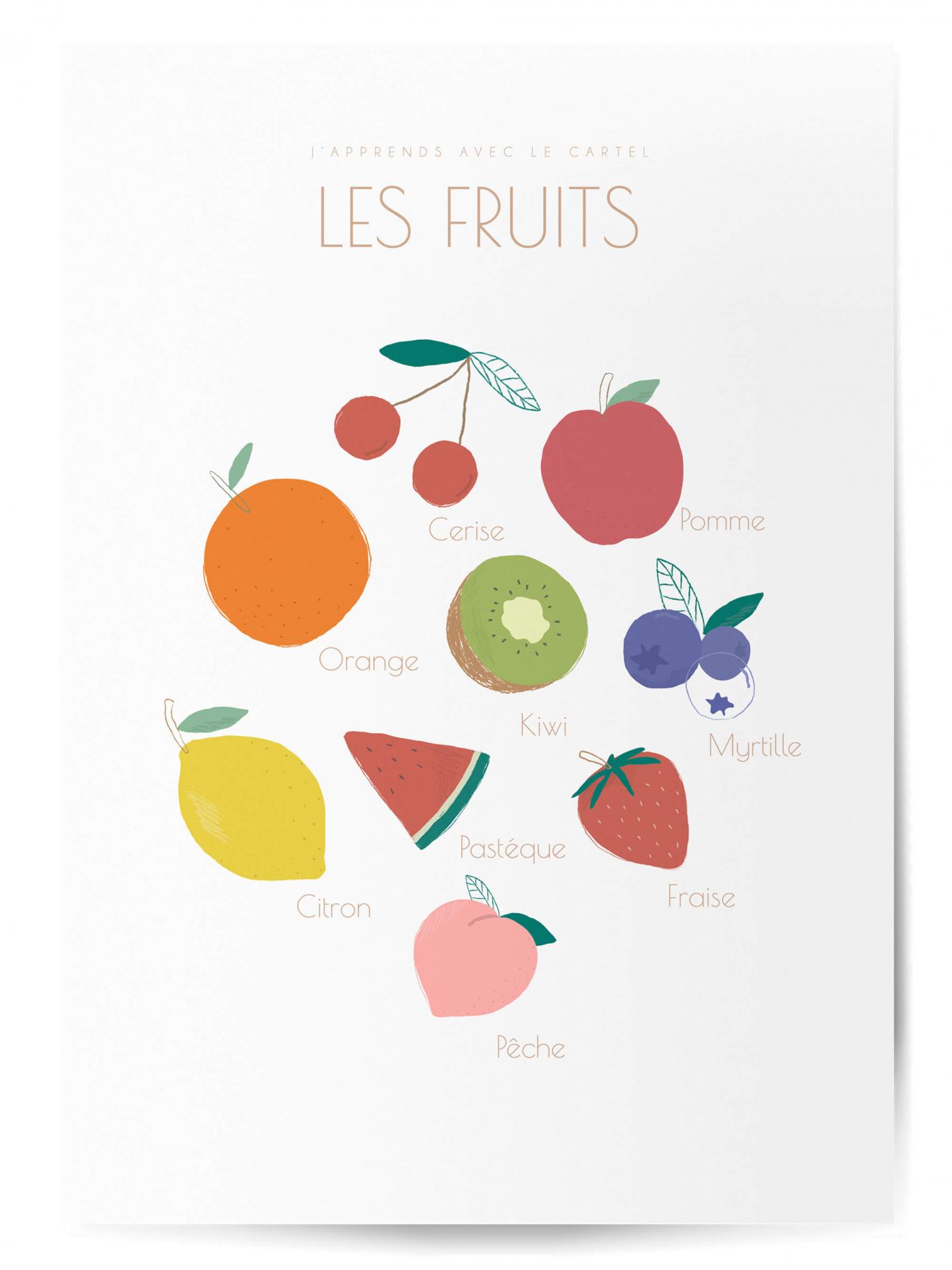 Affiche pour enfant les fruits 1