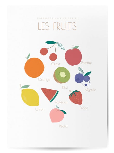 Affiche Les fruits