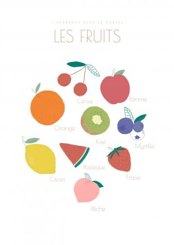 Affiche pour enfant les fruits