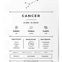 Affiche signe astro cancer 1
