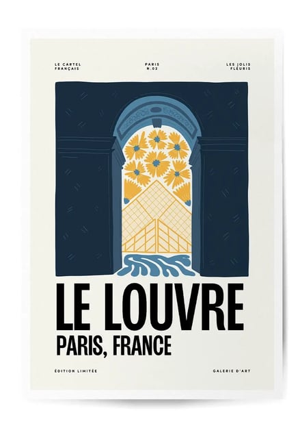 Affiche Le Louvre