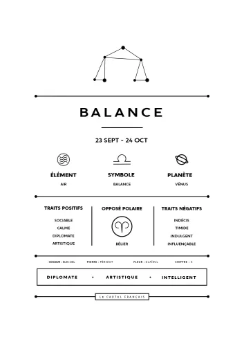 Balance signe astro t1