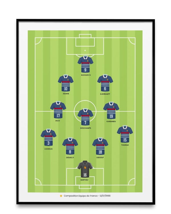Affiche Composition Équipe de France 1998 dans un cadre noir, maillots bleus numérotés et noms des joueurs