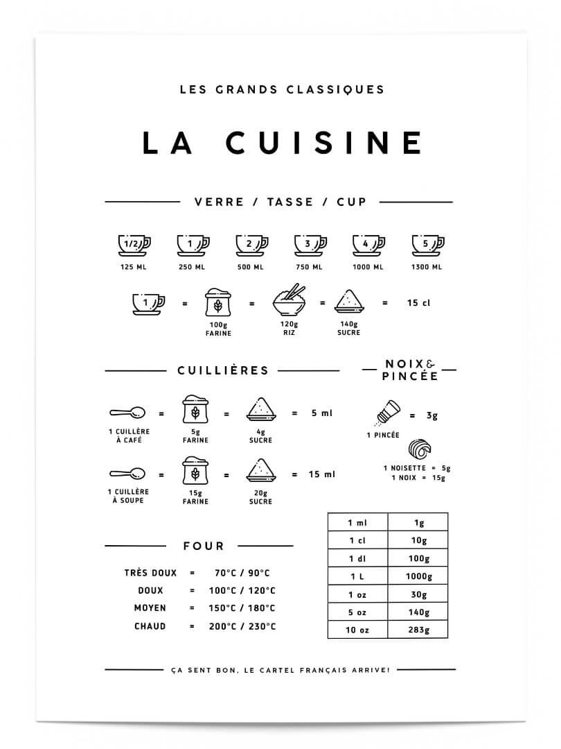 La cuisine 1