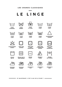 Affiche Le Linge, les symboles d’entretien du linge