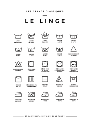 Affiche Le linge