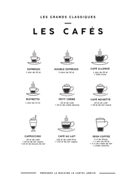 Affiche Les Cafés, de l’expresso à l’irish coffee