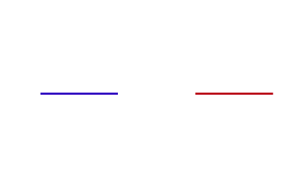 Le Cartel Français