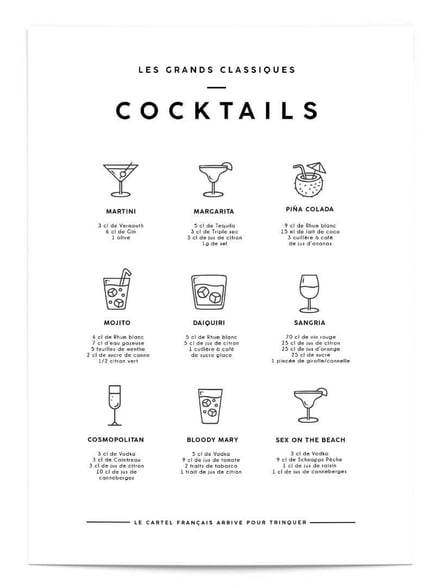 Affiche Les Cocktails