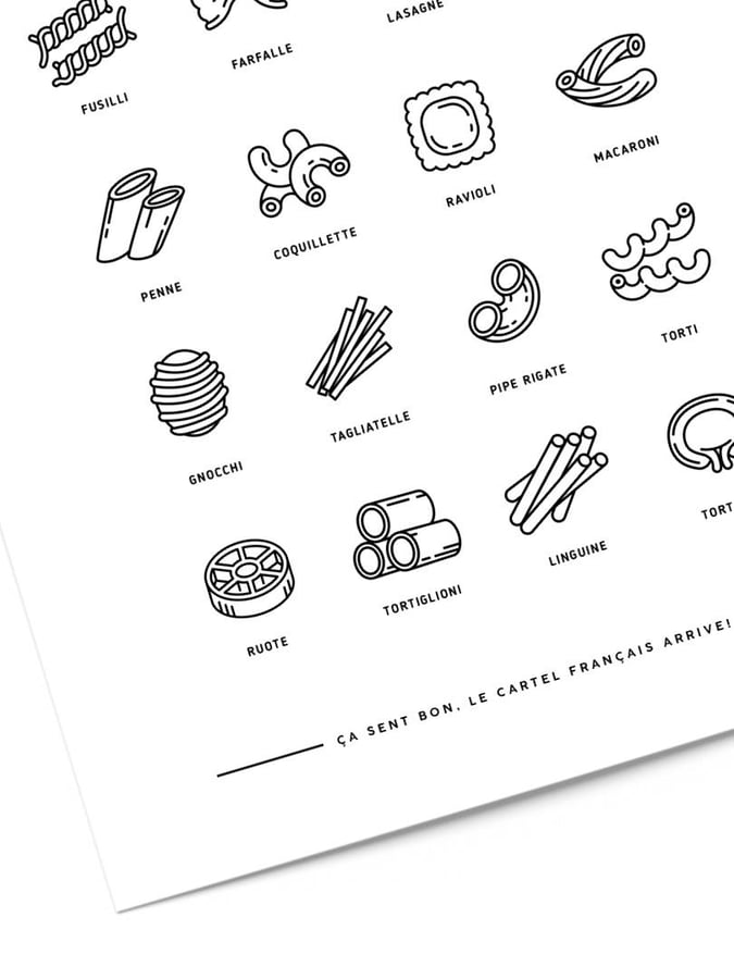 Détail de l’affiche : penne, coquillettes, ravioli, gnocchi et tagliatelle dessinés au trait noir